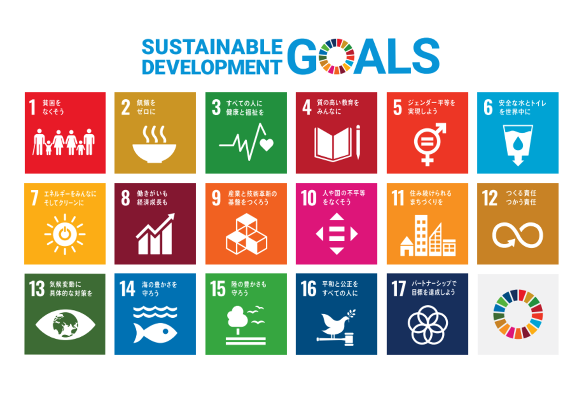 SDGs ロゴ